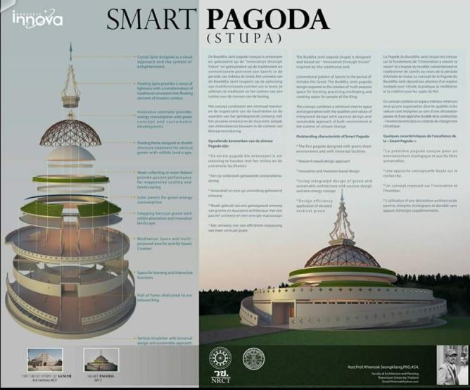 smart pagoda design